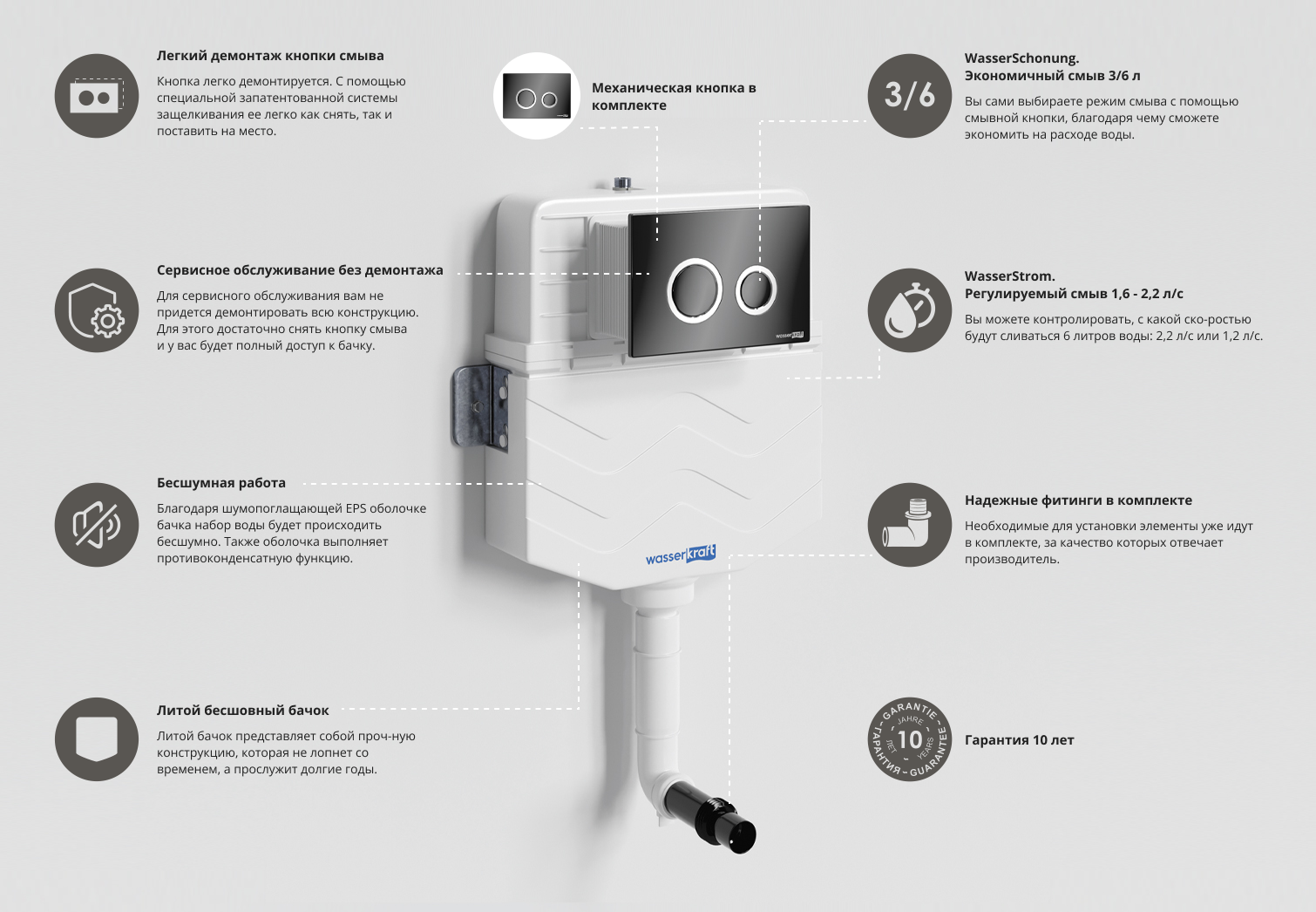 Готовое решение для приставных унитазов WasserKraft Aller 10 10TLT.031.ME.PB01 панель смыва черный