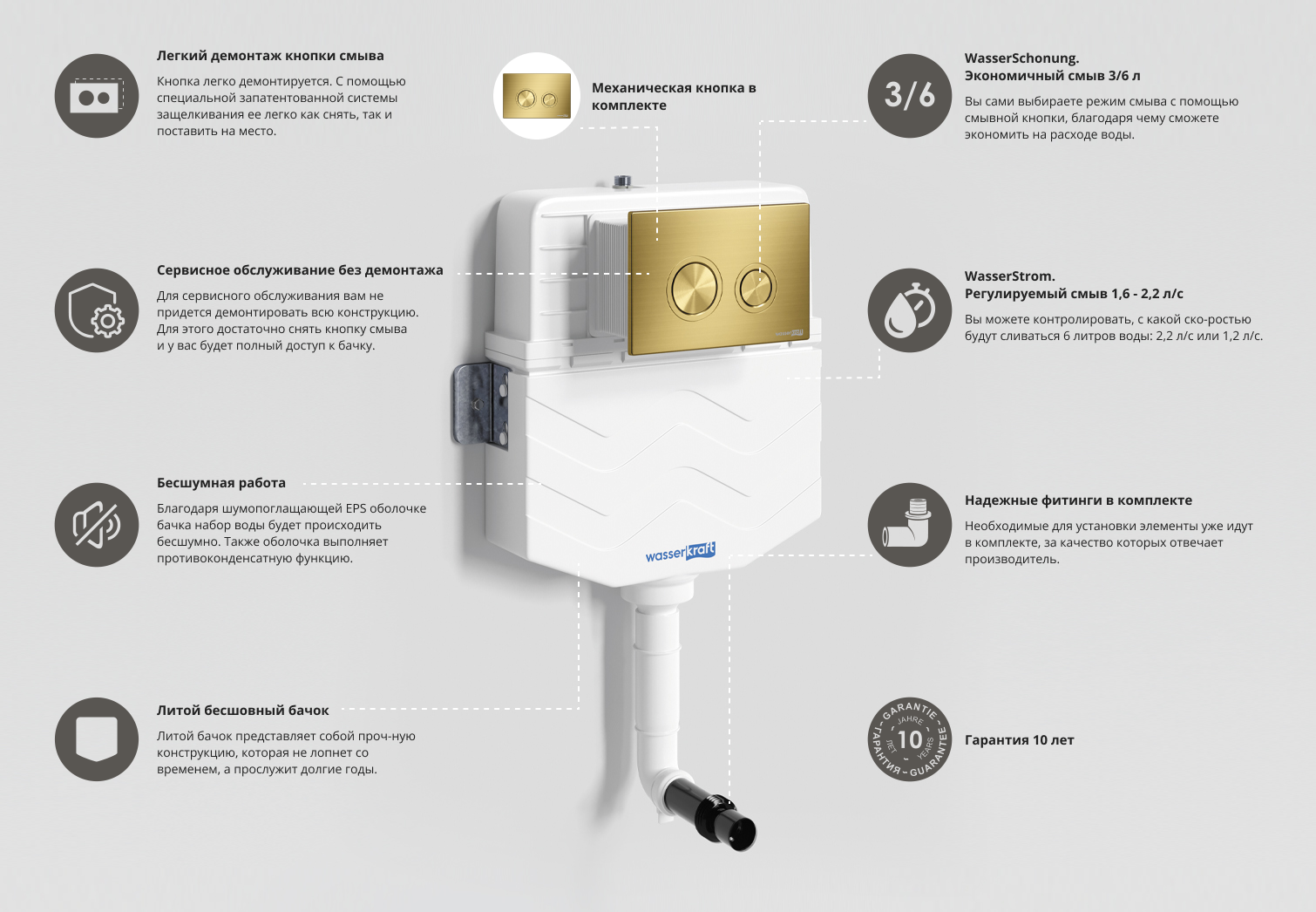 Готовое решение для приставных унитазов WasserKraft Aller 10 10TLT.031.ME.MG01 панель смыва золото матовое