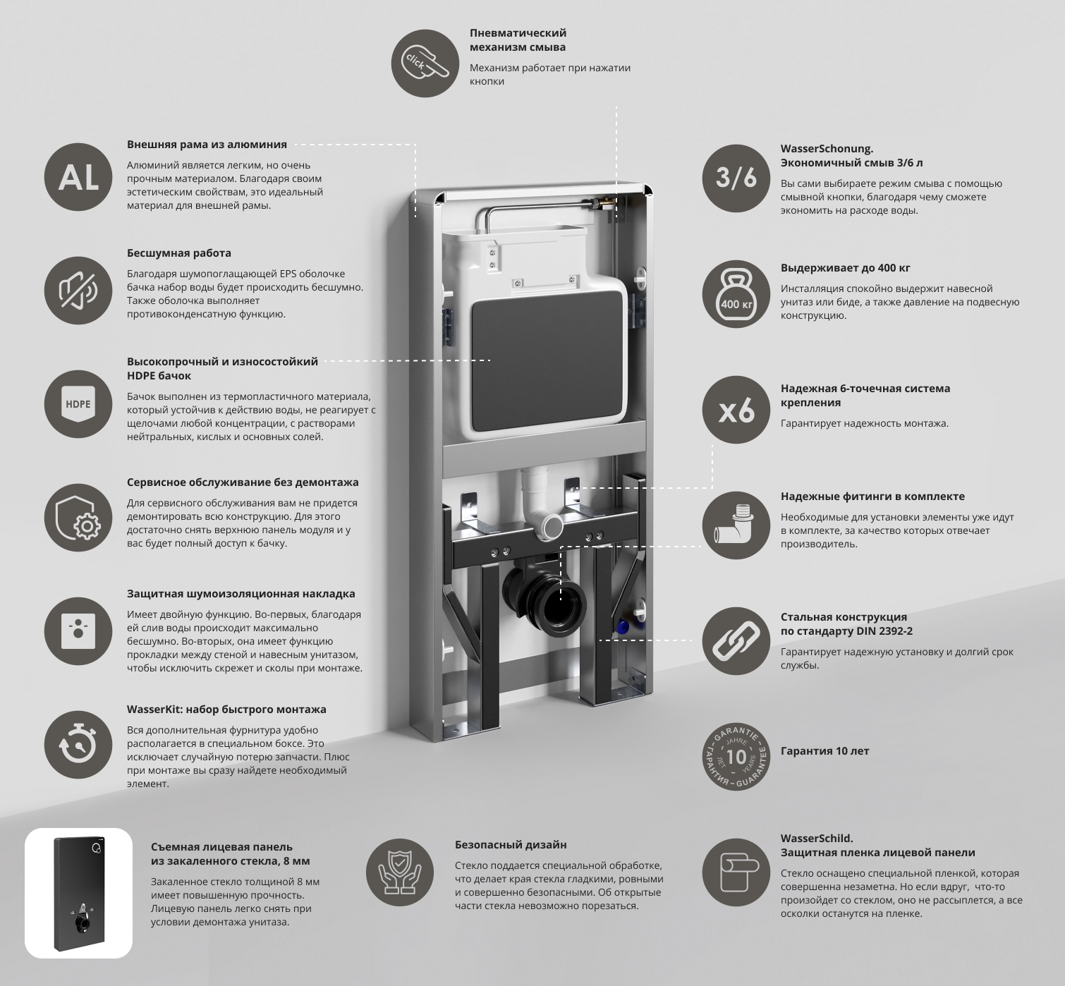 Пристенный модуль системы инсталляции для унитазов Wasserkraft Naab 86TLT.040.PE.WH белый (пневматический смыв)