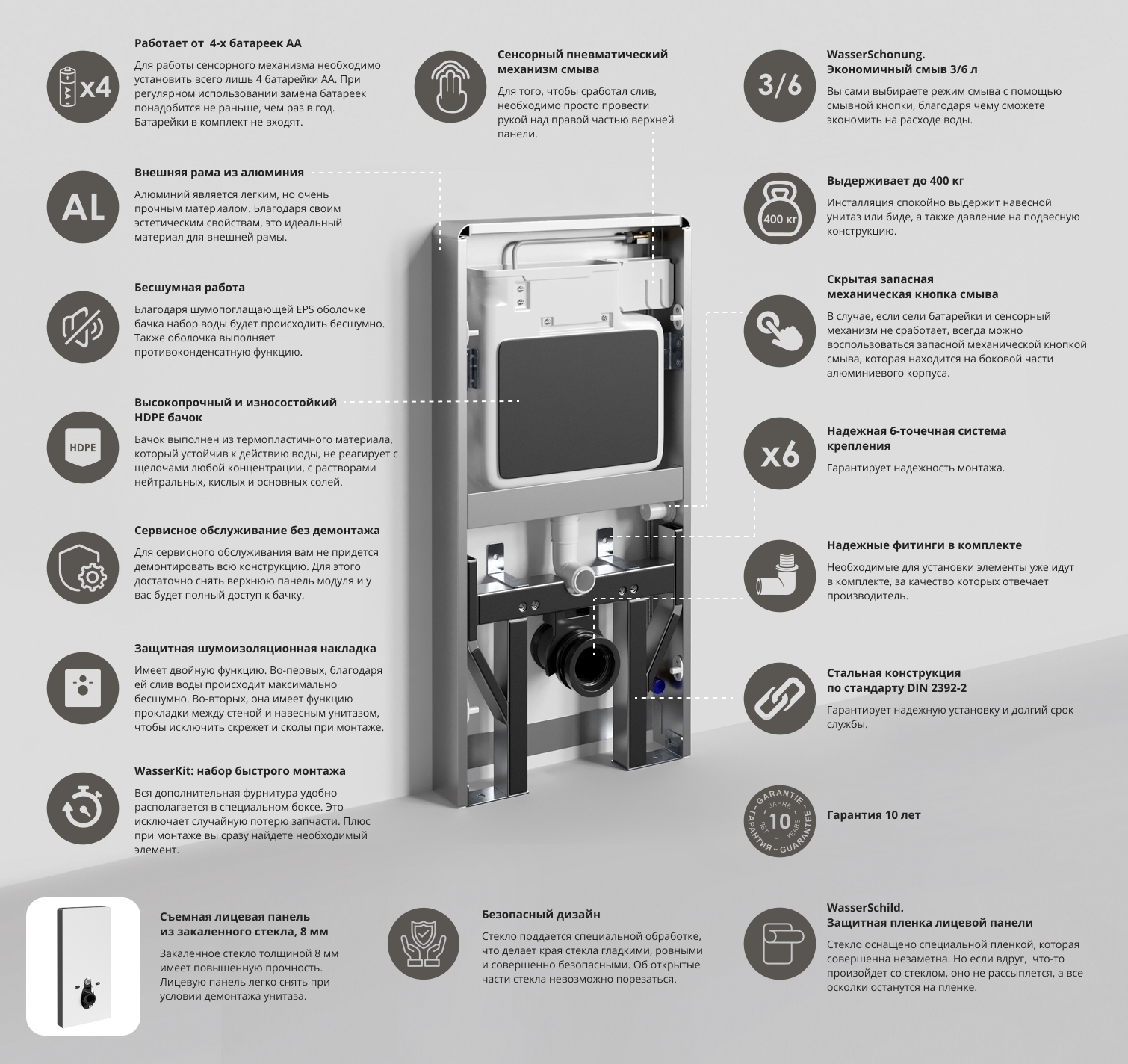 Пристенный модуль системы инсталляции для унитазов Wasserkraft Naab 86TLT.040.SE.BL черный (сенсорный смыв)