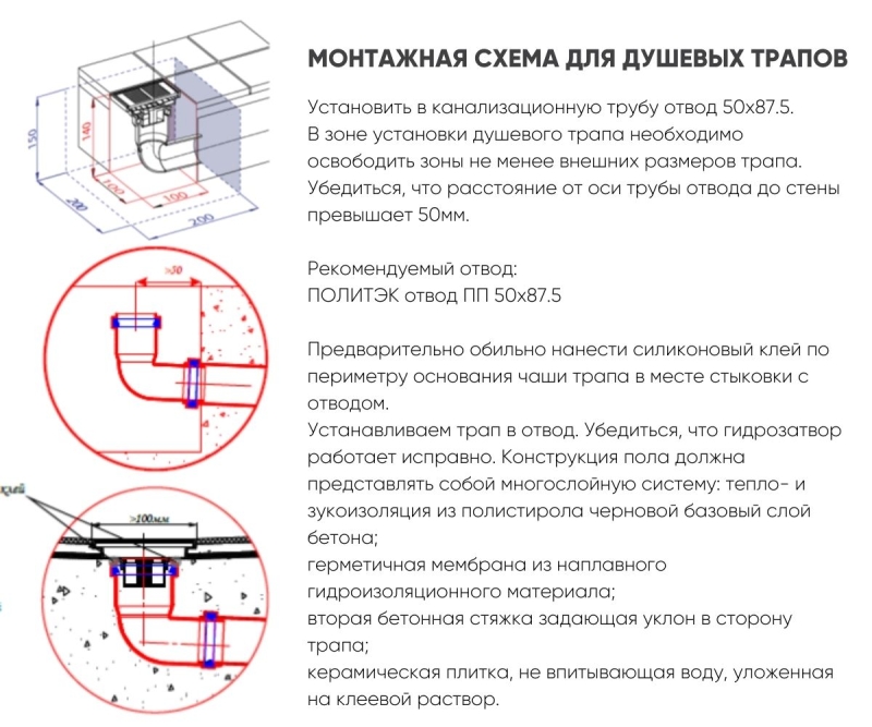 Душевой лоток 50см Bronze de Luxe 80521BR, бронза
