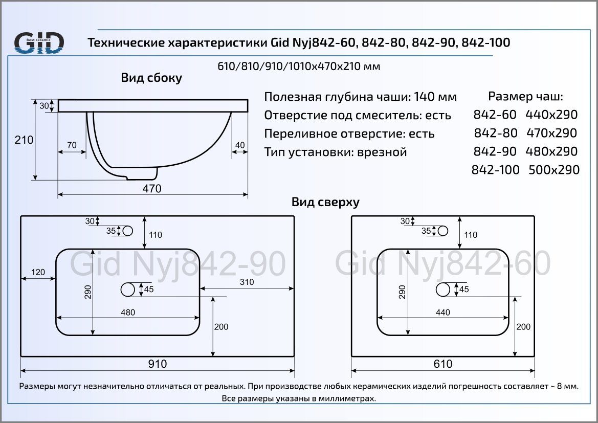 Раковина встраиваемая сверху 61см Gid NYJ842-60 белый