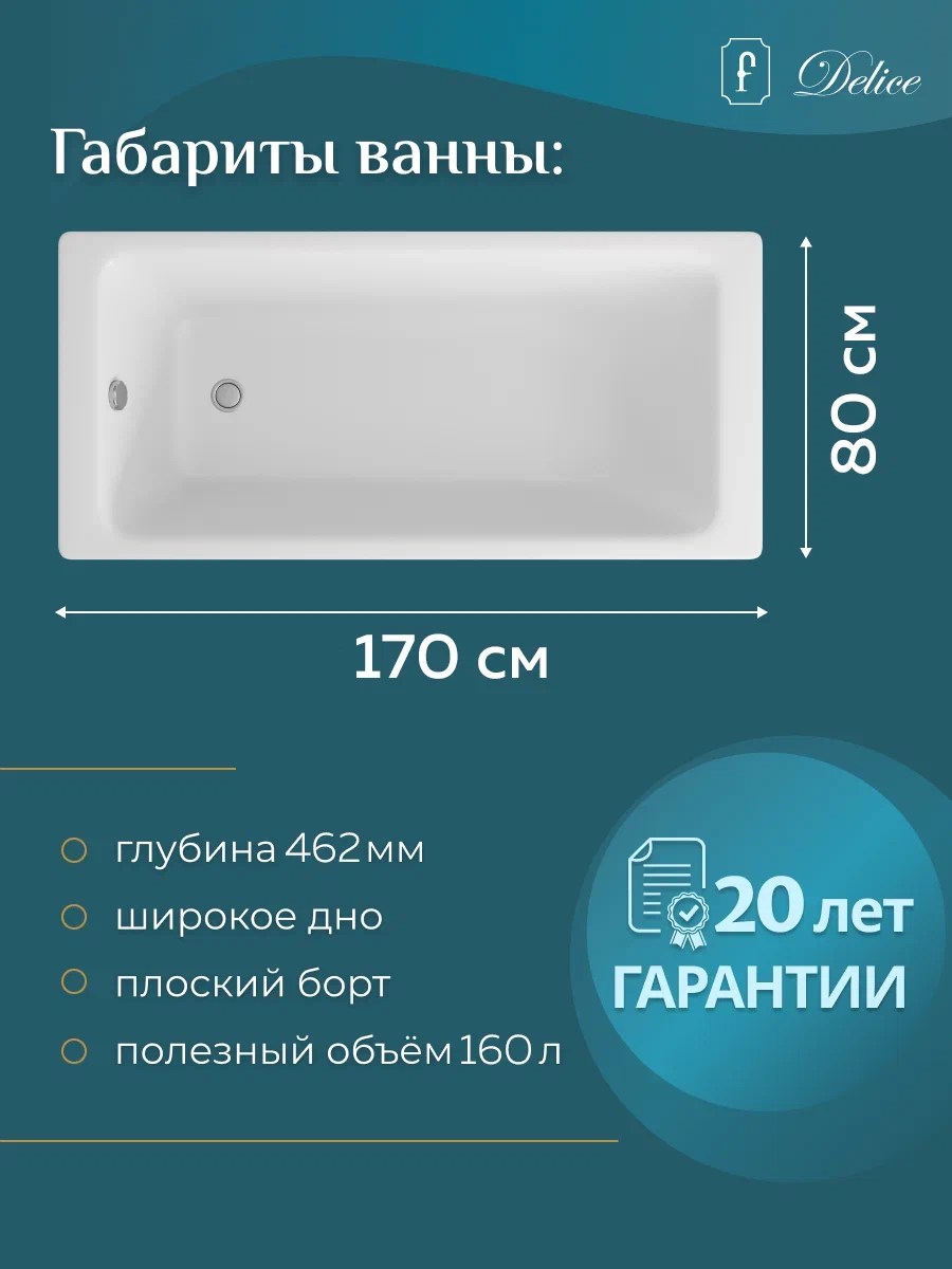 Ванна чугунная Delice Parallel 1700х800, с ручками