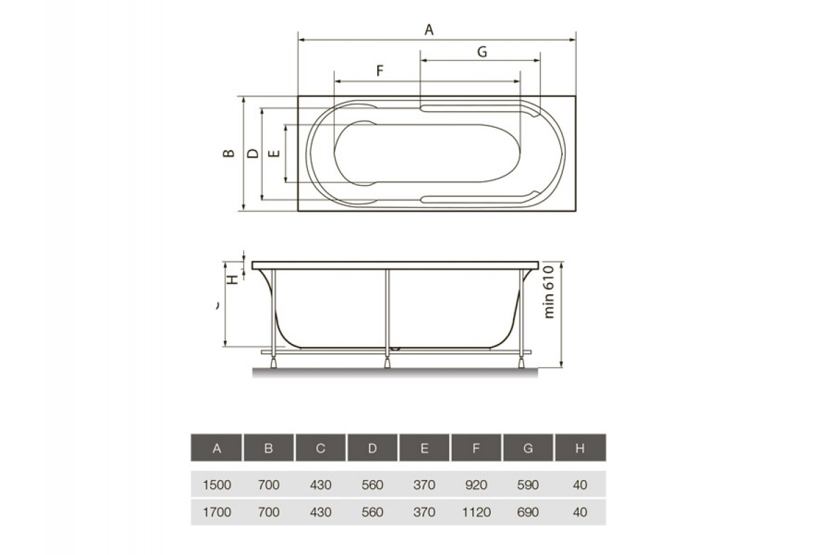 Ванна акриловая Relisan EcoPlus ПРАГА Гл000022032, 150x70