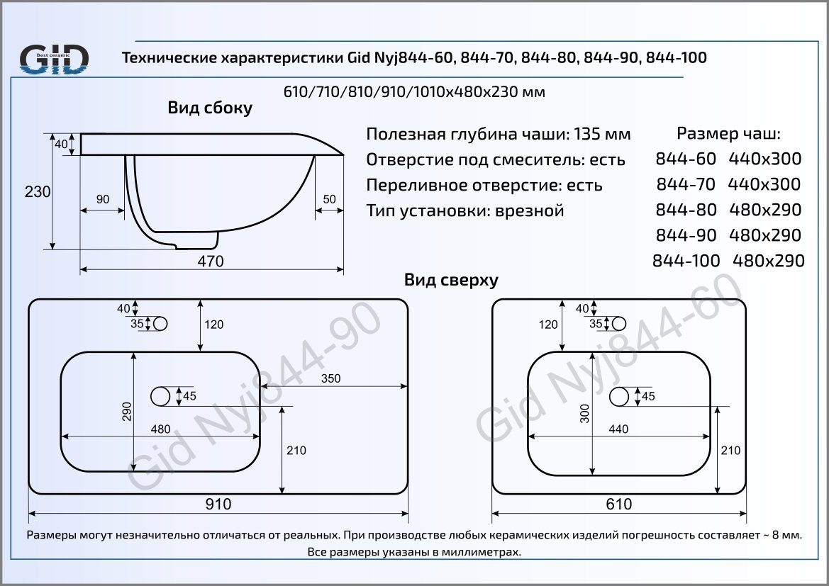 Раковина встраиваемая сверху 90см Gid NYJ844-90 белый