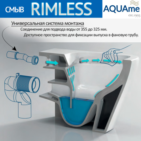 Унитаз подвесной безободковый AQUAme AQM2011 белый, с сиденьем микролифт