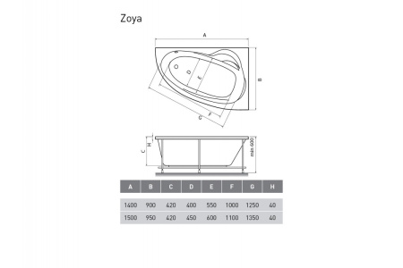 Ванна акриловая правосторонняя Relisan ZOYA Гл000001248, 140x90