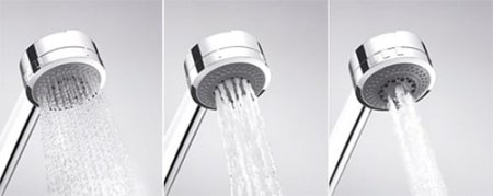 Душевой гарнитур Kludi Zenta 6085091-00 Белый Хром