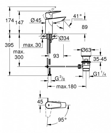 Смеситель для раковины Grohe BauEdge New 23559001 хром