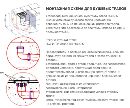 Душевой лоток 50см Bronze de Luxe 80521B, черный