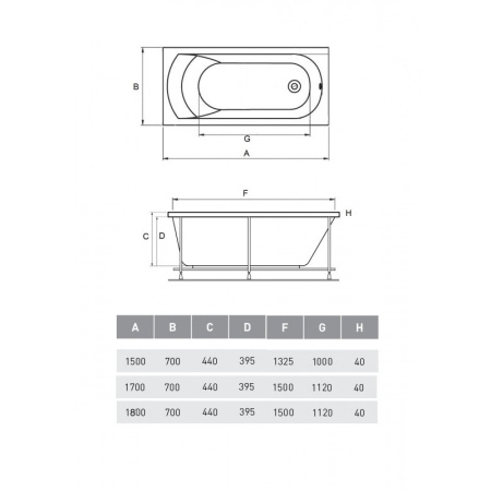 Ванна акриловая Relisan EcoPlus Селена Гл000025997, 180х70