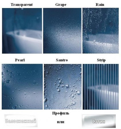 Шторка для ванны Ravak VSK2 ROSA 150 Раин 150 L