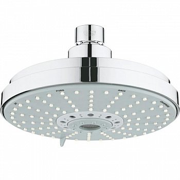 Верхний душ Grohe Rainshower Cosmopolitan 27134000 Хром