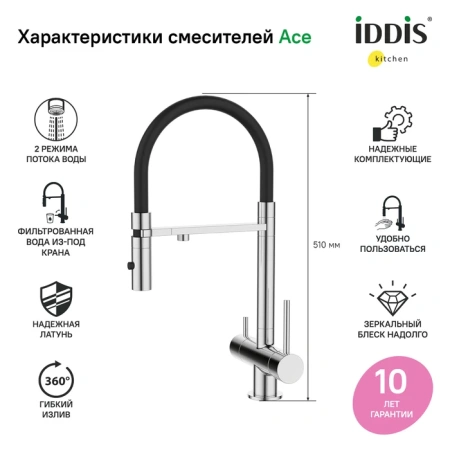 Смеситель для кухни IDDIS Ace ACESBFFi05 хром