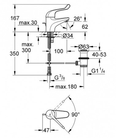 Смеситель для раковины Grohe  32788000 хром