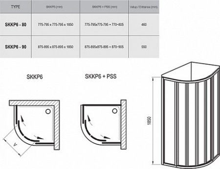 Душевой угол Ravak Supernova SKKP6 90x90x185 профиль черный, стекло матовое