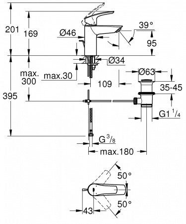 Смеситель для раковины Grohe EuroSmart 33265003 хром
