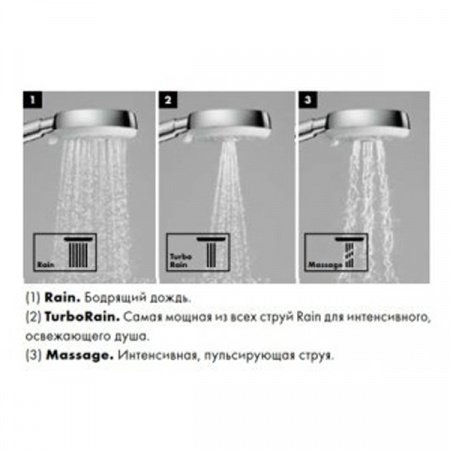 Душевой гарнитур Hansgrohe Crometta 26650400 Хром Белый