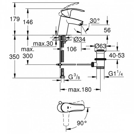 Смеситель для раковины Grohe Eurosmart New 32926002 Хром