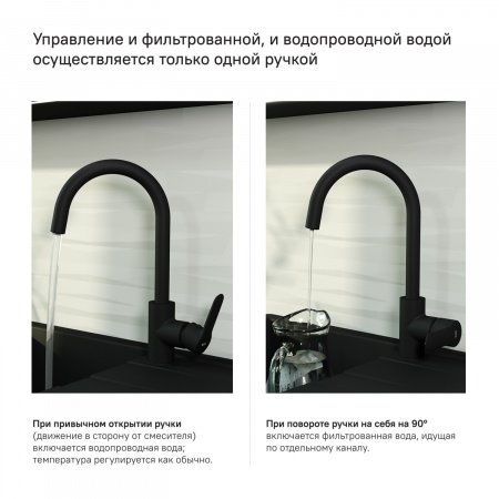 Смеситель для кухни с подключением фильтра для питьевой воды IDDIS Cuba CUBBLFJi05 черный матовый