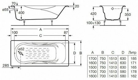 Чугунная ванна Roca Malibu 233360000 170х70 см без отверстий под ручки