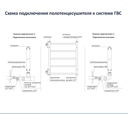 Полотенцесушитель водяной Aquatek Сириус AQ DP0760BL 60х50 черный муар