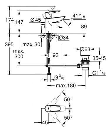 Смеситель для раковины Grohe BauEdge New 23328001 хром