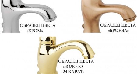 Смеситель для ванны Cezares Elite VM 01 Хром