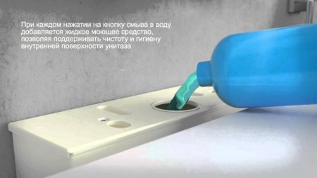 Унитаз Vitra Metropole 7672B003-1686 подвесной без сиденья