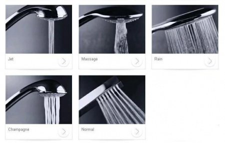 Ручной душ Grohe Relexa Ultra 28796000 Хром