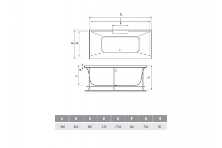 Ванна акриловая Relisan EcoPlus Дунай ППУ Гл000023025, 180x80
