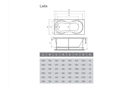 Ванна акриловая Relisan LADA Гл000000542, 170x75