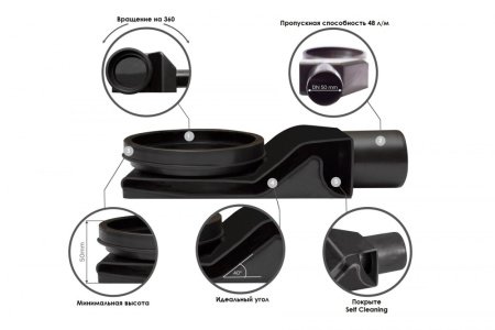 Душевой лоток Pestan Confluo Frameless Line 650 Black Matte