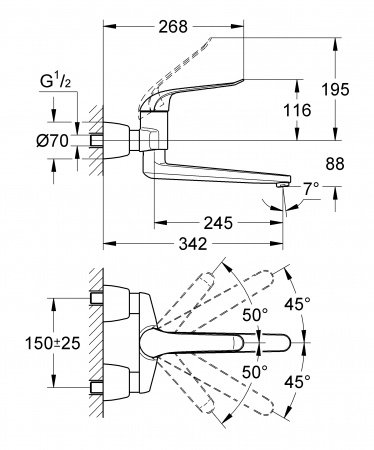 Смеситель для раковины Grohe Euroeco Special 32775000 хром