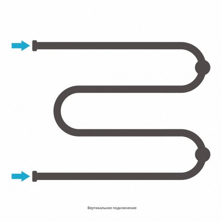 Полотенцесушитель водяной Сунержа М-образный 50х65 белый матовый