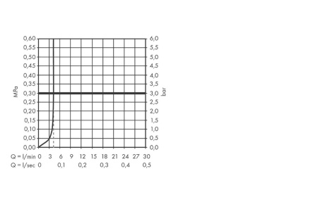 Смеситель для раковины (излив 225мм) Hansgrohe Tecturis S 73351140 бронза шлифованная