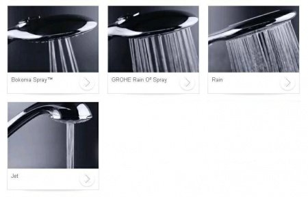 Ручной душ Grohe Power And Soul Cosmopolitan 27664000 Хром