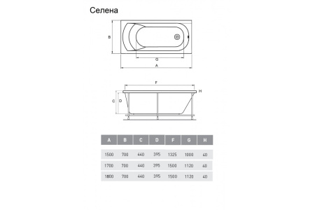 Ванна акриловая (ППУ) Relisan EcoPlus Селена Гл000025995, 170x70