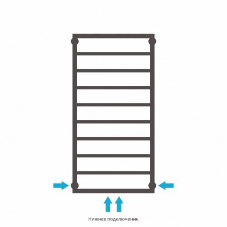 Полотенцесушитель водяной Сунержа Канцлер 100х50 белый матовый