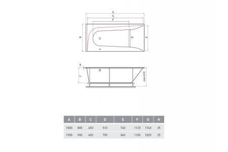 Ванна акриловая левосторонняя Vayer BOOMERANG Гл000010853, 190x90