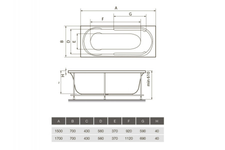 Ванна акриловая Relisan EcoPlus ПРАГА Гл000015195, 170x70