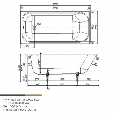 Комплект ручек для ванн Wotte Start