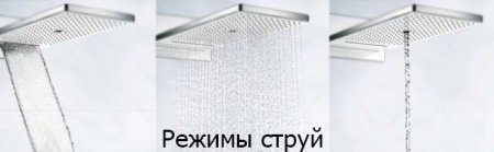 Верхний душ Hansgrohe Rainmaker Select 580 3jet 24001400 Хром Белый