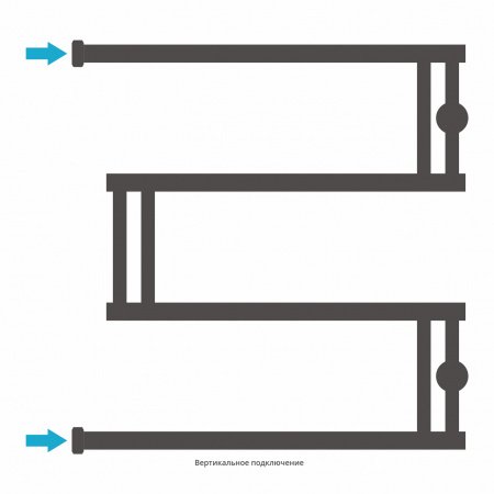 Полотенцесушитель водяной Сунержа High-Tech 60х60 белый