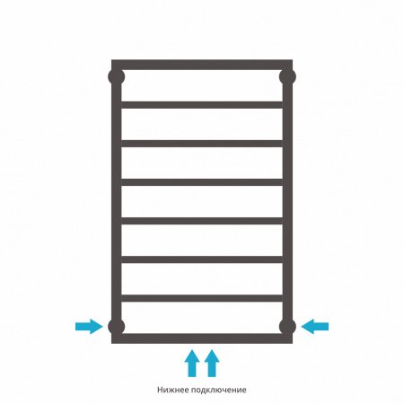Полотенцесушитель водяной Сунержа Канцлер 80х50 черный матовый
